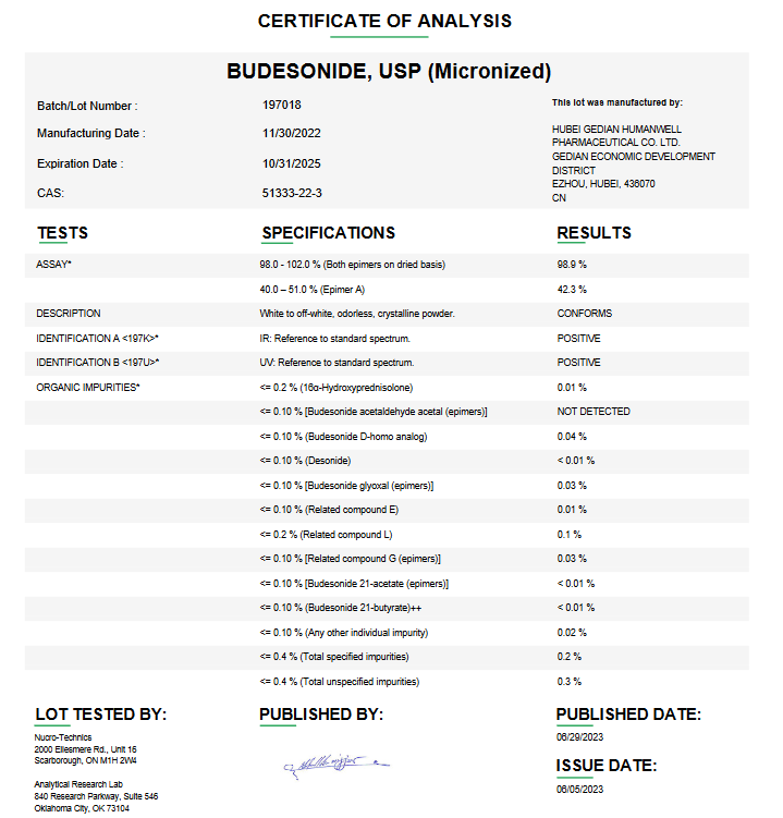 Budesonide USP (Micronized) For Compounding (API) (Rx)
