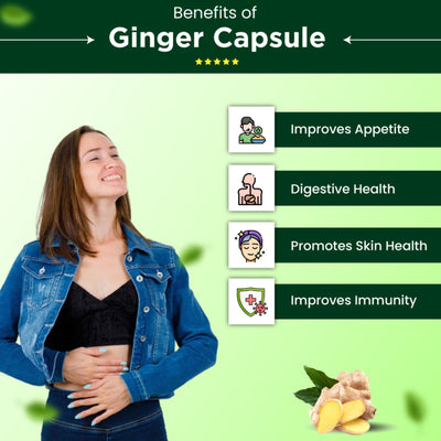 Cipzer Ginger Capsules
