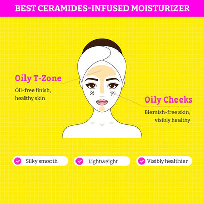 Chemist At Play Oily Skin Face Moisturizer, Hydrates & Controls Excess Sebum Production, Repairs the Skin