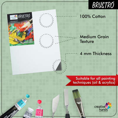 BRUSTRO Artists’ Acrylic Color Set of 12 Colors X 12ML Tubes, Pastel Shades, with 3 Medium Grain 100% Cotton Canvas Boards Sizes (8x10, 10x12, 12x12) Inches