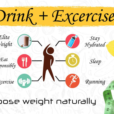 Healthy Living Elite Weight Natural Detox and Weight Management Supplement