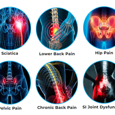 Sacroiliac SI Joint Hip Belt – Relief For Sciatica & Lower Back Pain | Anti-Slip