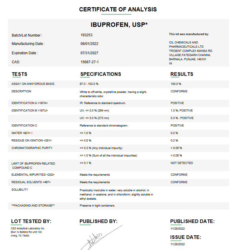 Ibuprofen USP For Compounding (API)