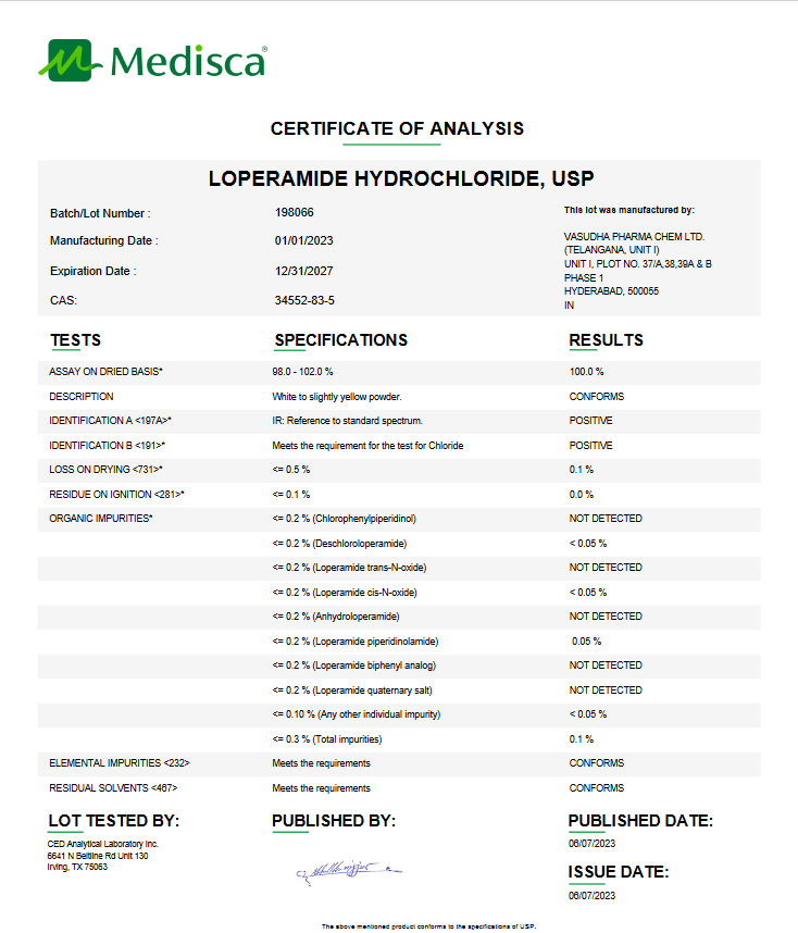 Loperamide Hydrochloride USP For Compounding (API)