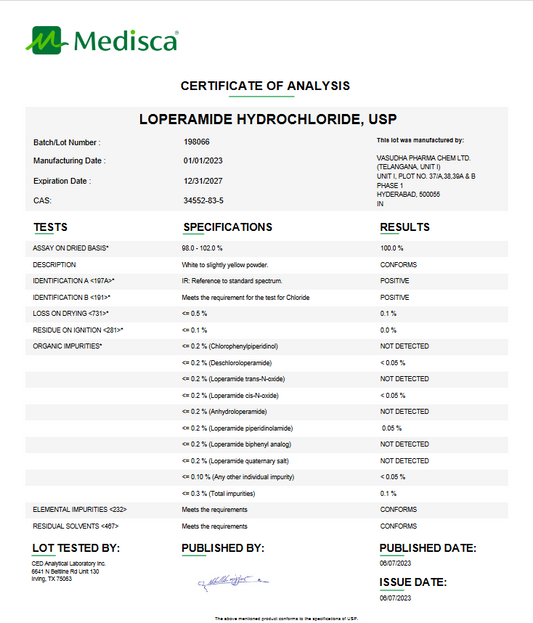 Loperamide Hydrochloride USP For Compounding (API)