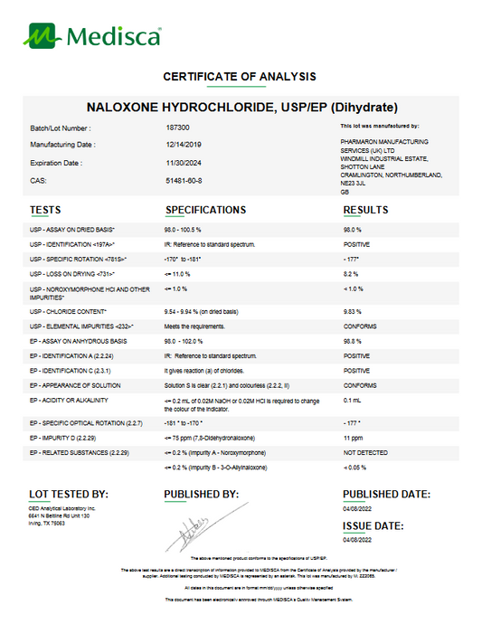Naloxone Hydrochloride (Dihydrate) Active Pharmaceutical Ingredients (Rx)