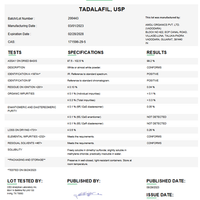 Tadalafil API Powder USP For Compounding