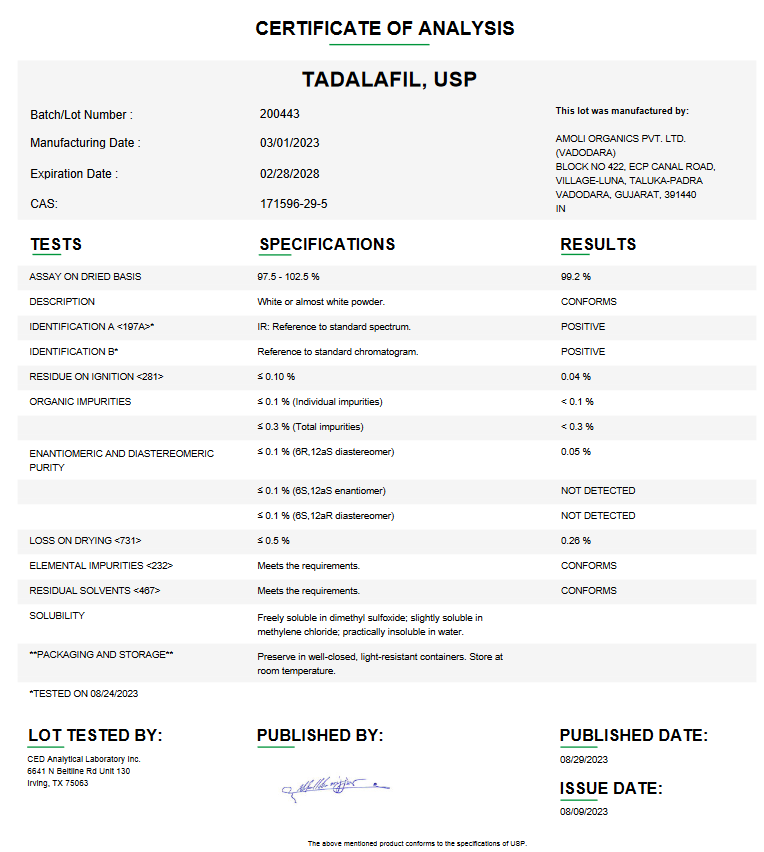 Tadalafil API Powder USP For Compounding