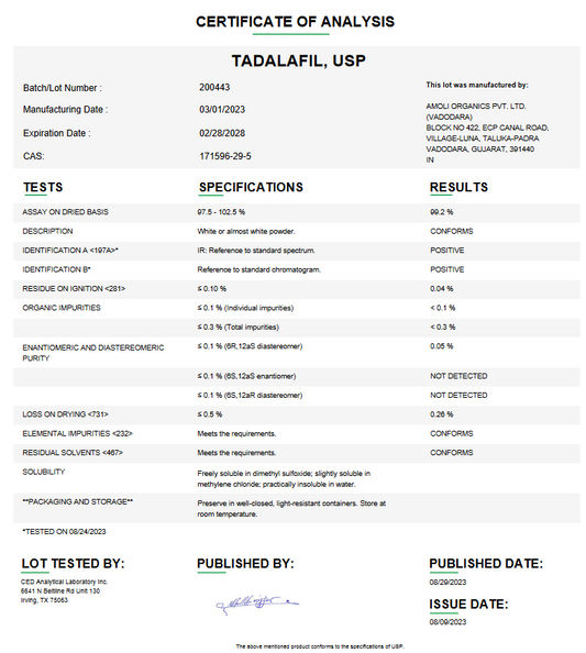 Tadalafil API Powder USP For Compounding