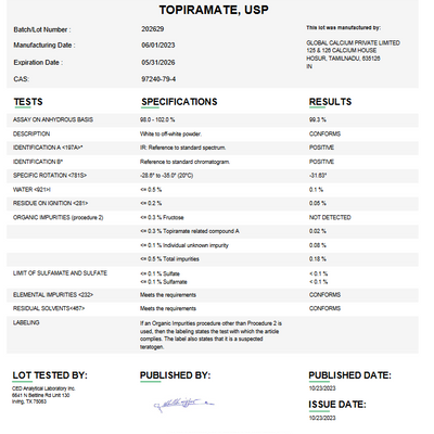 Topiramate USP For Compounding (API)