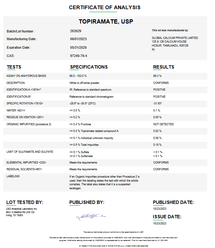 Topiramate USP For Compounding (API)