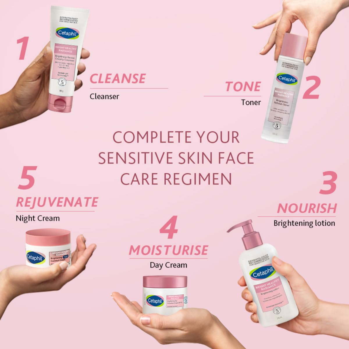 Cetaphil Bright Healthy Radiance Brightening Lotion (245 ml)