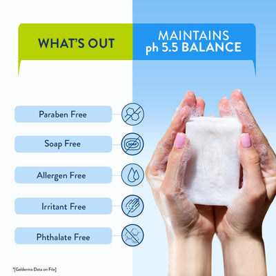 Cetaphil Cleansing & Moisturising Syndet Bar (75 gm)