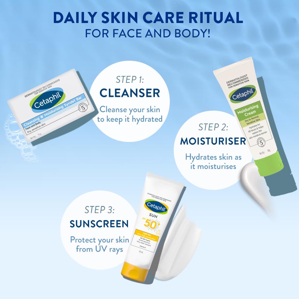 Cetaphil Cleansing & Moisturising Syndet Bar (75 gm)