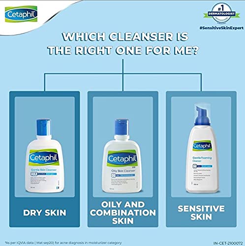 Cetaphil Gentle Skin Cleanser (125 ml) & Moisturising Lotion Combo (100 ml)