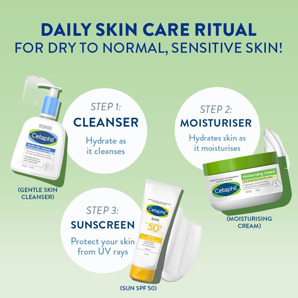Cetaphil Moisturising Cream for Dry to Normal, Sensitive Skin