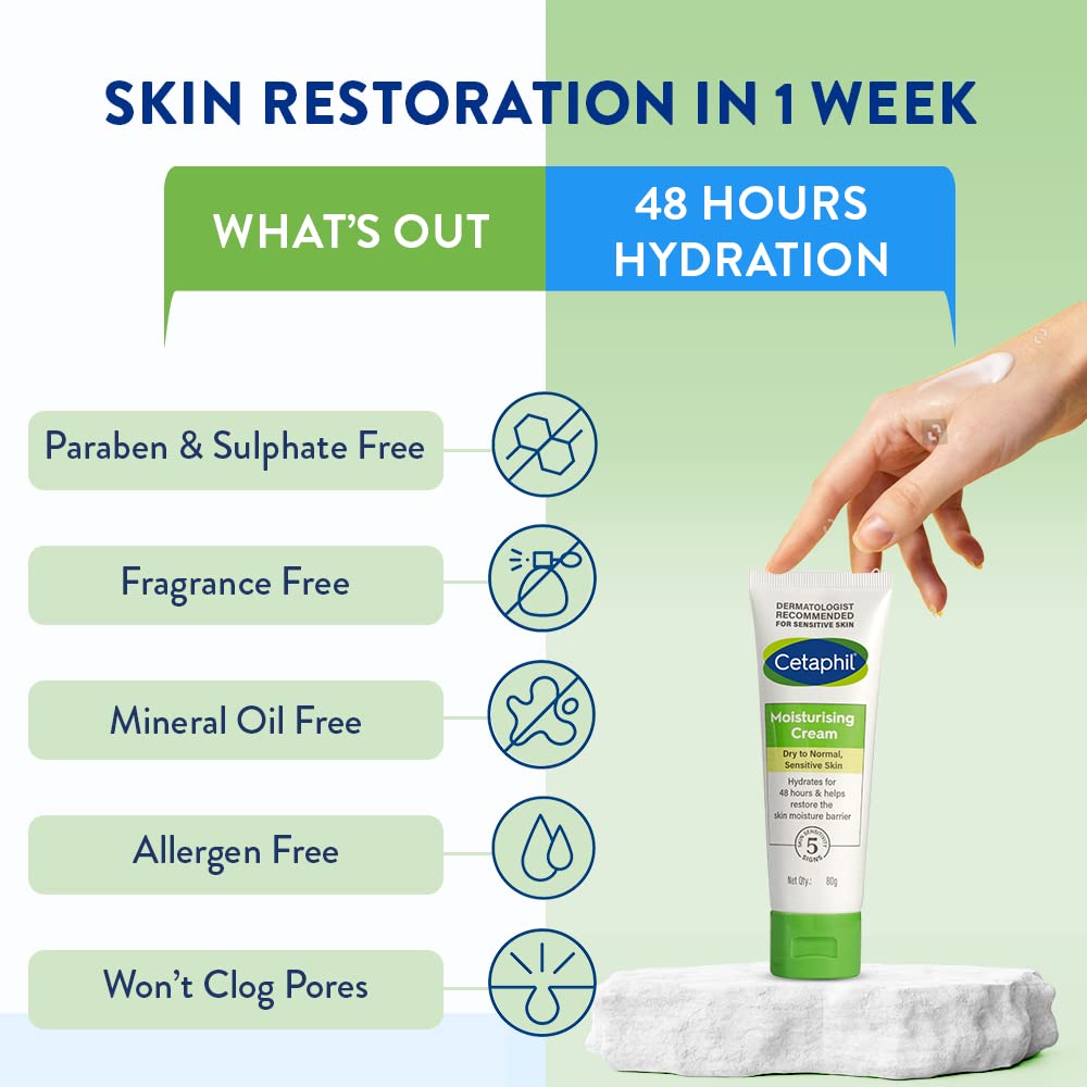 Cetaphil Moisturising Cream for Dry to Normal, Sensitive Skin