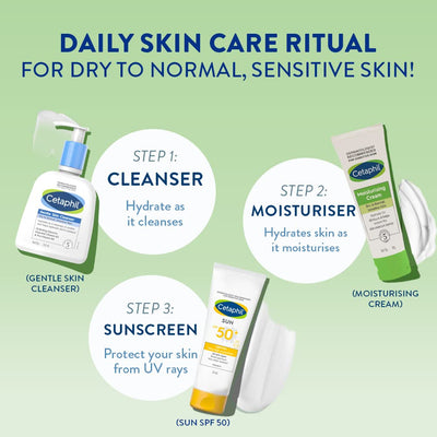 Cetaphil Moisturising Cream for Dry to Normal, Sensitive Skin
