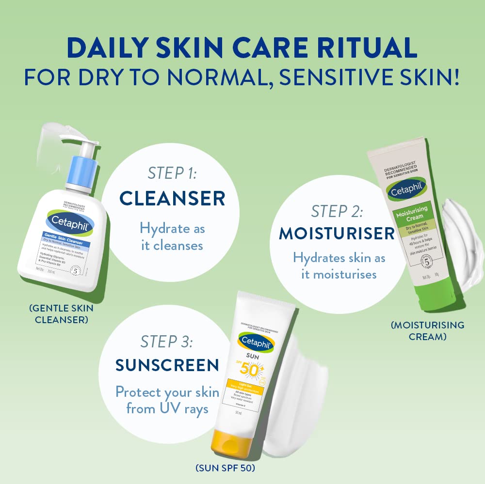 Cetaphil Moisturising Cream for Dry to Normal, Sensitive Skin