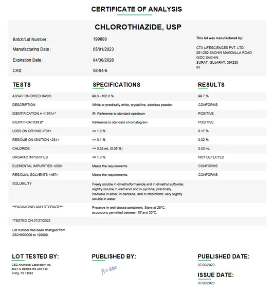 Chlorothiazide USP For Compounding (API)  (Rx)