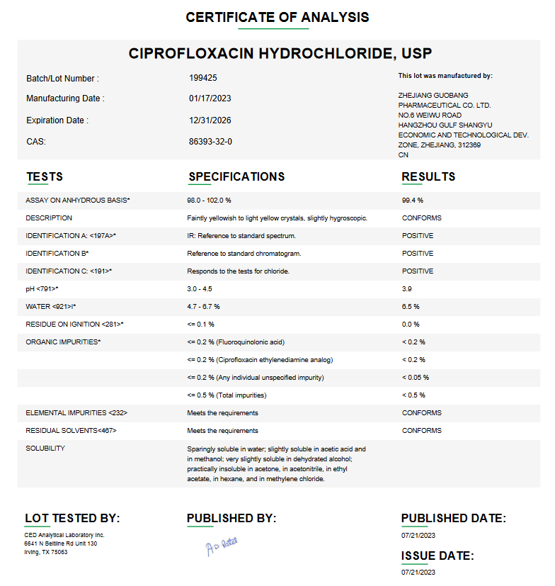 Ciprofloxacin Hydrochloride USP For Compounding (API)