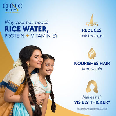 Clinic Plus Strong & Extra Thick Shampoo