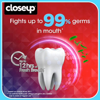 Closeup Fire Freeze Gel Plaque Removal Toothpaste (150 gm)