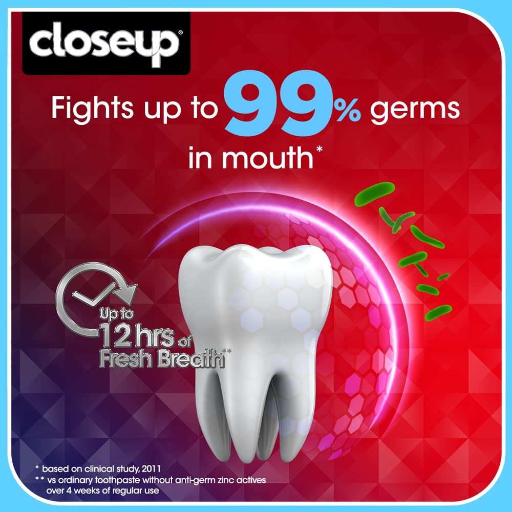 Closeup Fire Freeze Gel Plaque Removal Toothpaste (150 gm)
