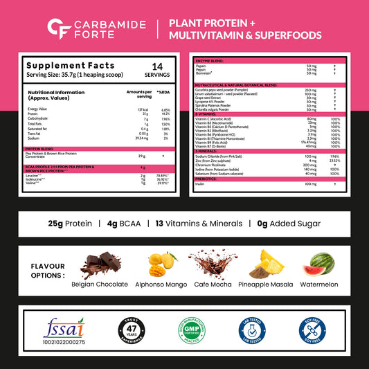 Carbamide Forte Plant Protein Powder - Plant Based Pea Protein Powder with Multivitamin, Minerals, Superfoods, Digestive Enzymes - Bubble Gum Flavour - 500g