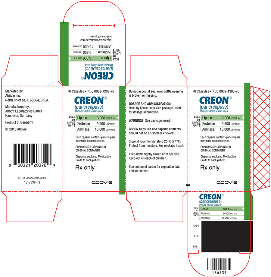 Creon DR (Pancrelipase) Capsules 3000 USP Units 70/Bottle (RX)