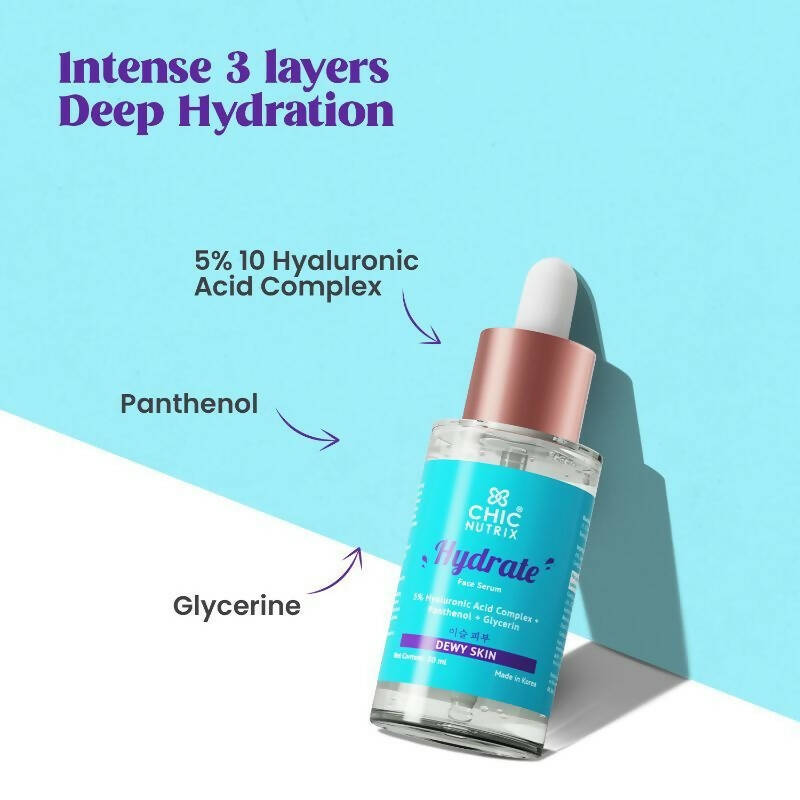 Chicnutrix Korean Hydrate Face Serum – 5% Hyaluronic Acid Complex For Skin Hydration & Skin Barrier Repair, Korean Skincare