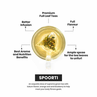 Chai Spa Spoorti Green Tea