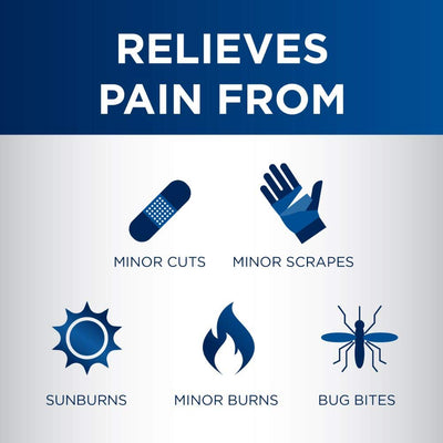 Dermoplast Pain, Burn & Itching Relief Spray with Aloe vera & Benzocaine 20%