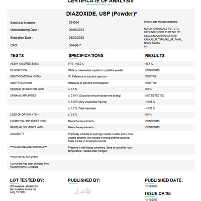 Diazoxide USP (Powder) For Compounding 100 grams (API)