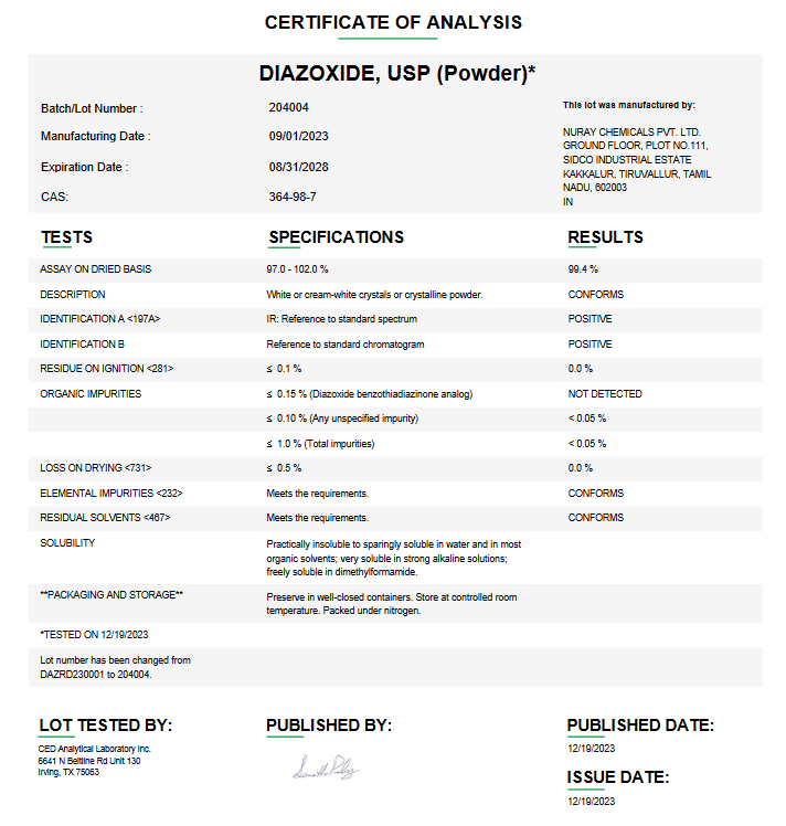 Diazoxide USP (Powder) For Compounding 100 grams (API)