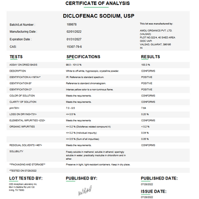 Diclofenac Sodium USP (Micronized) For Compounding (API)