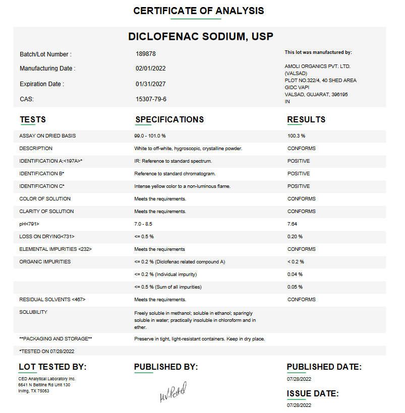 Diclofenac Sodium USP (Micronized) For Compounding (API)