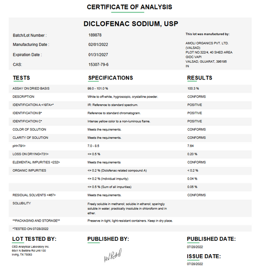 Diclofenac Sodium USP (Micronized) For Compounding (API)