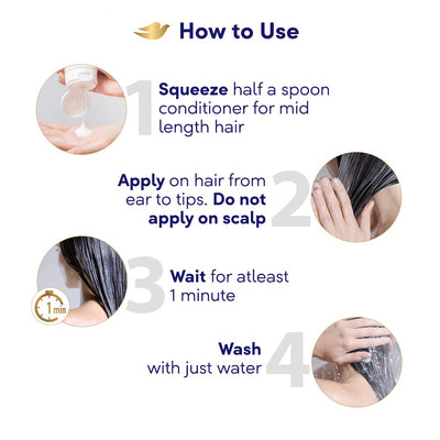 Dove Hair Fall Rescue Conditioner For Hair Fall Control
