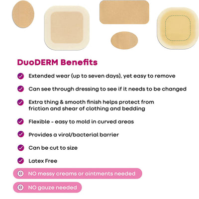Duoderm Dressings CGF Hydrocolloid Dressings 4 x 4, by Convatec 5/Box