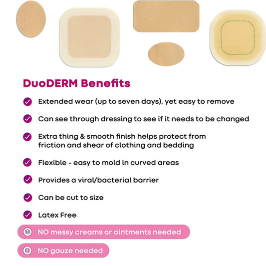 Duoderm Dressings CGF Hydrocolloid Dressings 4 x 4, by Convatec 5/Box
