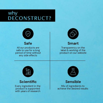 Deconstruct Hyaluronic Acid Moisturizer For Non-Greasy Hydration