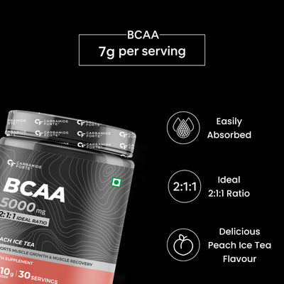 Carbamide Forte BCAA Powder 5000mg | BCAA Supplement For Women & Men Muscle Growth | BCAA Pre Workout & BCAA Intra Workout Supplement For Muscle Recovery | BCAA Peach Ice Tea Flavour - 210g Powder