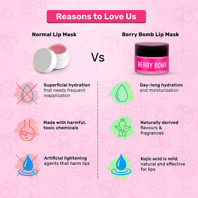 Enn Brightening Lip Mask & Lip Balm For Dry