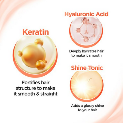 BBlunt Advanced Smoothening Heat Hair Spa Mask with Keratin & Hyaluronic Acid