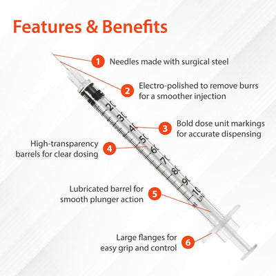 Insulin Syringes with Needle U-100, All Size Insulin Needles, Easy Touch 100/Box
