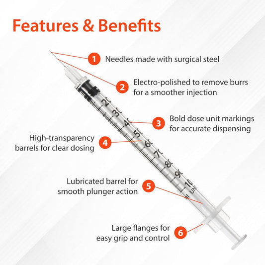 Insulin Syringes with Needle U-100, All Size Insulin Needles, Easy Touch 100/Box