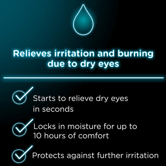 Visine Dry Eye Relief Eye Drops All Day Comfort Lubricant to Moisturize Dry Eyes