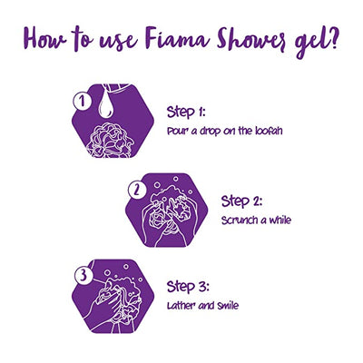 Fiama Shower Gel Blackcurrant & Bearberry Body Wash for Radiant Glow - 900 ml