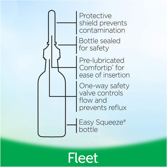 Fleet Bisacodyl Enema with Comfortip for Adult Constipation Relief 1.25 oz